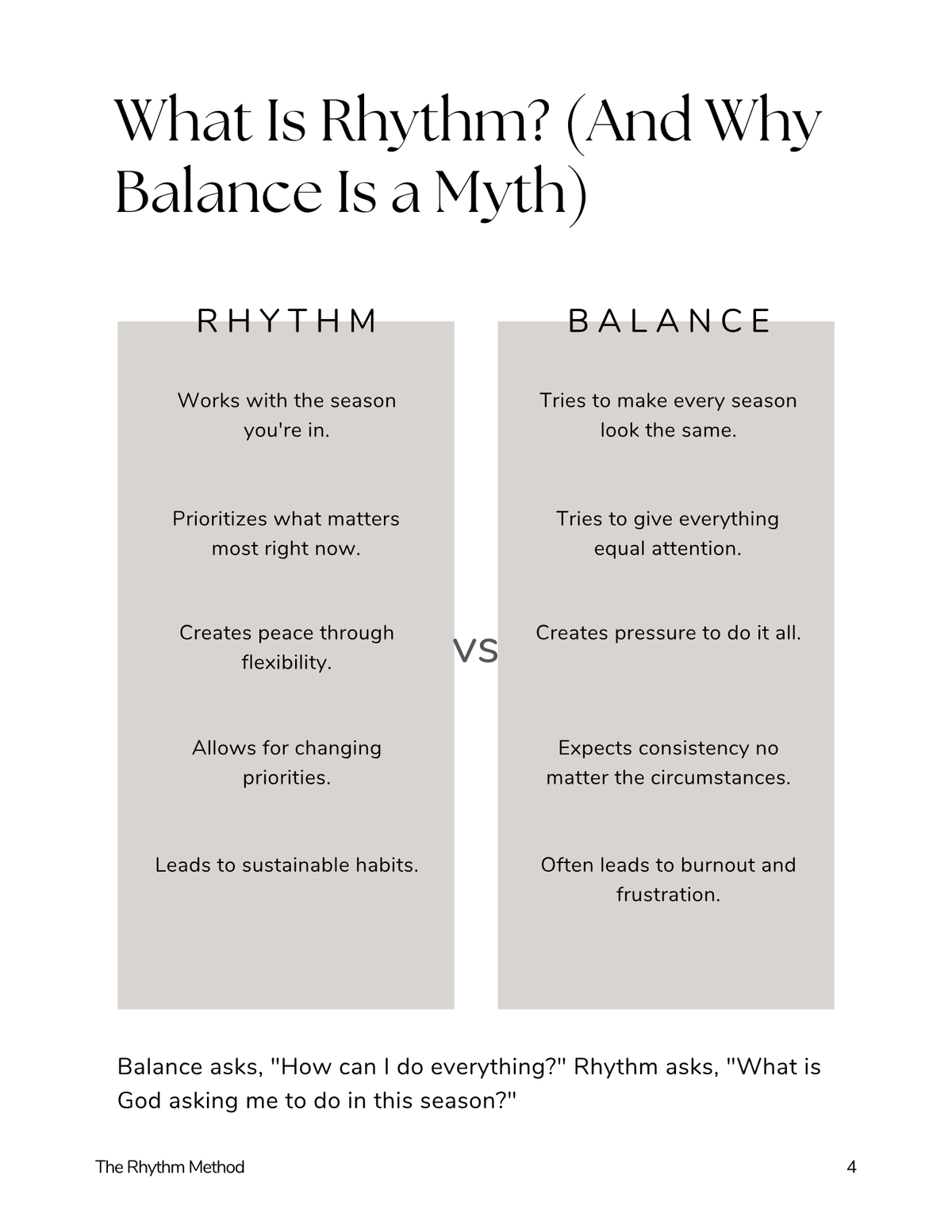 The Rhythm Method Course